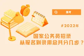 国家公务员招录从报名到录用总共分几步？视频封面
