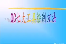 QC七大工具绘制方法视频封面