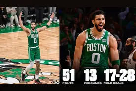 爆砍51分，NBA抢七历史最高得分记录，他是世界最佳球员之一吗？视频封面