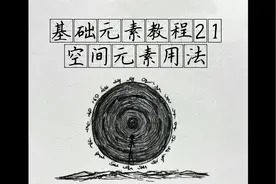 空间元素火柴人