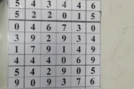 排列五走势规律已出欢迎参考视频封面