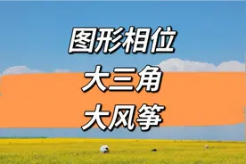 图形相位之“大三角”“大风筝”，解答如何寻找自我世界的成功点