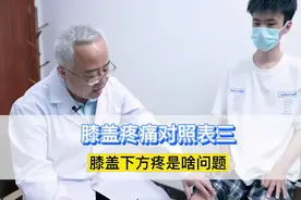 膝盖疼痛对照表三：膝盖下方疼是啥问题？视频封面