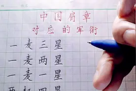 中国军人肩章所对应的军衔