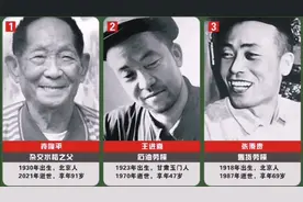 新中国十大劳模，他们艰苦奋斗的精神，个个都是我们心目中的英雄视频封面