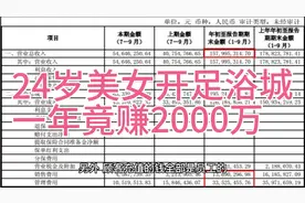 24岁美女开足浴城，一年竟赚了2000万视频封面