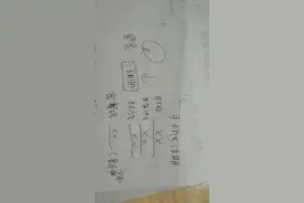 微信注册验证码发不到的。该如何登教程来了？