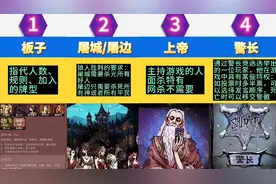 《狼人杀从入门到放弃》狼人杀的一些游戏术语