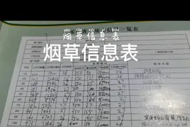 烟草信息表，希望能帮助他人
