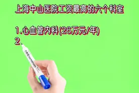 上海中山医院工资最高的六个科室排名视频封面