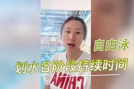 自由泳划水各阶段持续时间视频封面