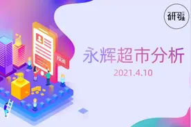 永辉超市已经跌到箱体下沿，不是割肉时候，注意不要跌破位视频封面