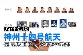 你知道吗，神舟十四号是历次航天史上最核心的一次航天任务视频封面