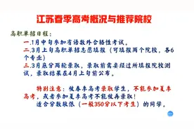 江苏 “春季高考”视频封面