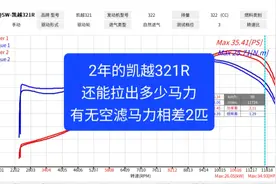 沙夏:2年的凯越321R，还能拉出多少马力，有无空滤马力相差2匹多视频封面