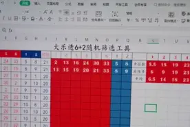 excel制作彩票号码自选视频封面