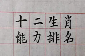 你能得多少分？十二生肖能力排名，值得一看