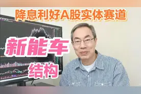 降息利好A股新能车赛道，新能源电池基本面优势，新能车20%渗透率