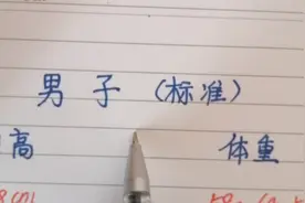 男子标准身高与体重，你怎么样，有没有在范围内？