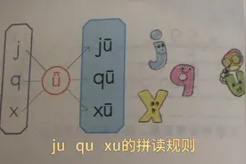 ju qu  xu的拼读