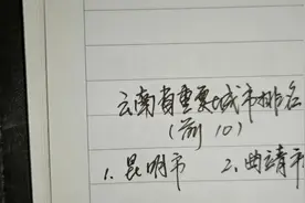 云南省重要城市排名（前10）