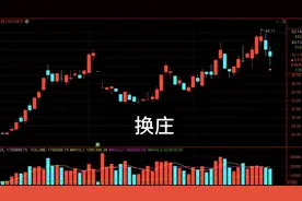 不管以前说有用没用还是马后炮的，主力换庄分析，重要的是结果！