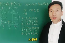奇门遁甲系统课程，奇门八门门Po的用法详细讲解，从入门到精通视频封面