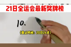 全运会最新奖牌排行榜，山东31金双榜第一，广东已被拉开距离