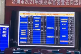 济南转业安置视频封面