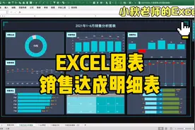 【Excel万能图表模版】销售达成明细表的绘制
