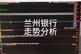 兰州银行走势分析视频封面