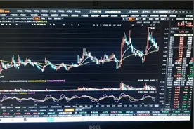 “神州泰岳”股票走势分析，2021／9／22视频封面