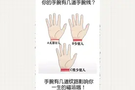 心理测试：有几道手腕线，测你的福运如何？