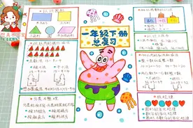 一年级数学下册，知识总结总复习手抄报思维导图，小学生数学小报视频封面