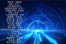 80年代经典老歌20首连播，听过的人基本都当爷爷奶奶了吧！