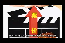 中国电影行业和市场的现状及未来前景视频封面