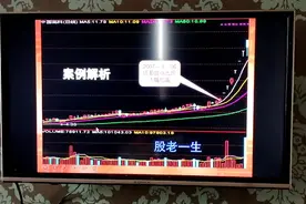 盘中此信号出现翻倍行情不容错过异动选股战法第三式抓短线妖股视频封面