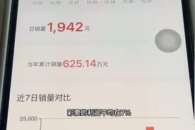 彩票店一年能赚多少呢？老司机给大家聊一聊！视频封面