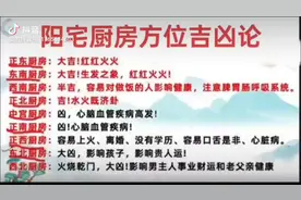 厨房方位有讲究，落在任何一方时间久了都会带来不一样磁场与吉凶