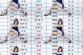 期货手续费保证金一览表，刚刚更新#期货视频封面