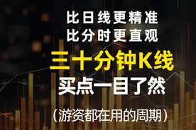 游资在用三十分钟K线，买点一目了然。比日线精准，比分时更直观视频封面