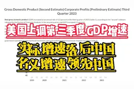 美国上调第三季度GDP增速，实际增速落后中国，名义增速领先中国视频封面