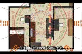 在风水学中厨房在那个方位比较好