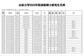 山东大学2024年硕士研究生拟录取名单视频封面