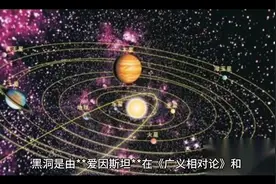 黑洞是谁发现的？