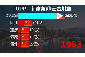 菲律宾经济实力到底如何？近60年菲律宾VS云贵川渝gdp对比！