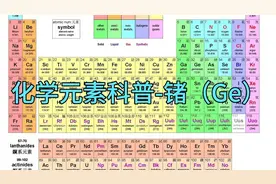 化学元素科普-锗（Ge）视频封面