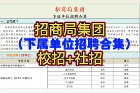 总部香港！百年央企！招商局集团最新(2024）校招+社招合集视频封面