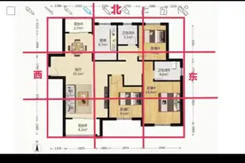 阳宅易经风水:厨房卫生间的影响与化解视频封面