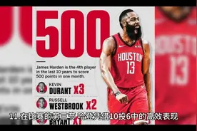 炸裂！哈登 30+6+7 三分狂揽 13 纪录，马克西 10 中 0 砍 30 +视频封面